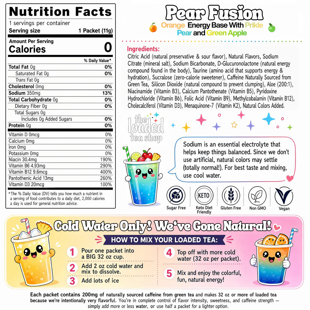 Nutrition facts label and ingredients list for a The Loaded Tea Shop Functional Energy Tea Packs (Pear Fusion)