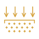 Maximum Absorption