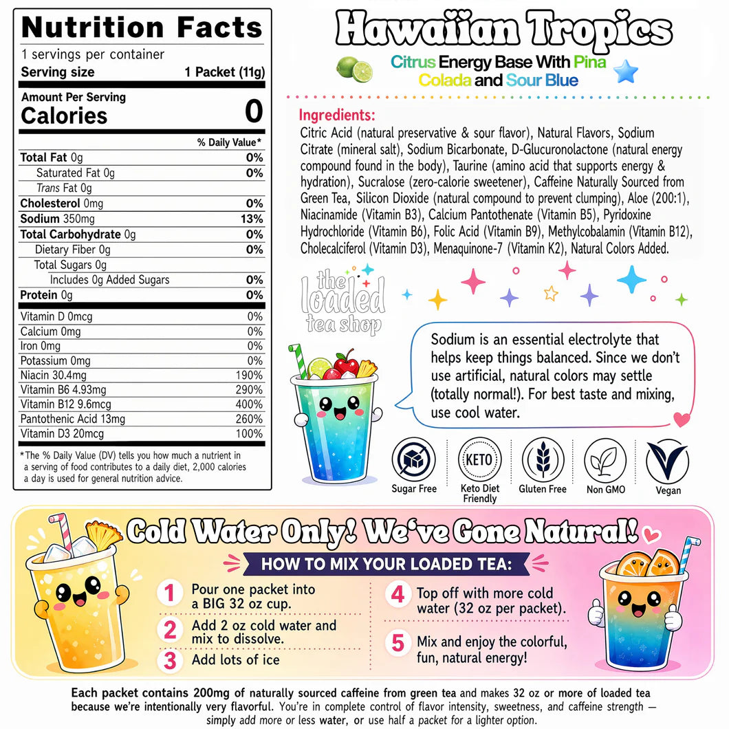 Nutrition facts label and ingredients list for a The Loaded Tea Shop Functional Energy Tea Packs (Hawaiian Tropics)