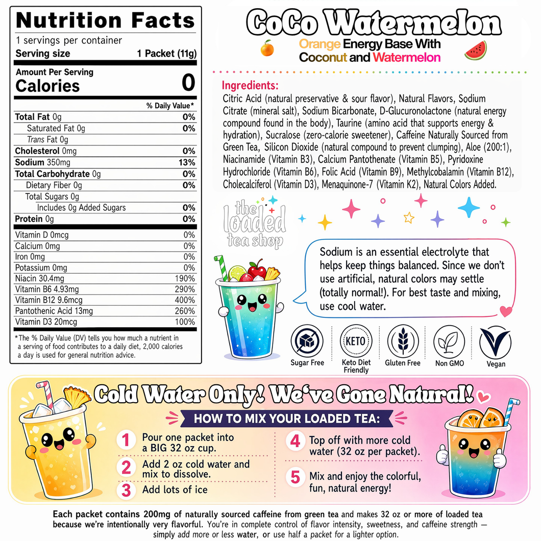 Nutrition facts label and ingredients list for The Loaded Tea Shop Functional Energy Tea Packs Coco Watermelon