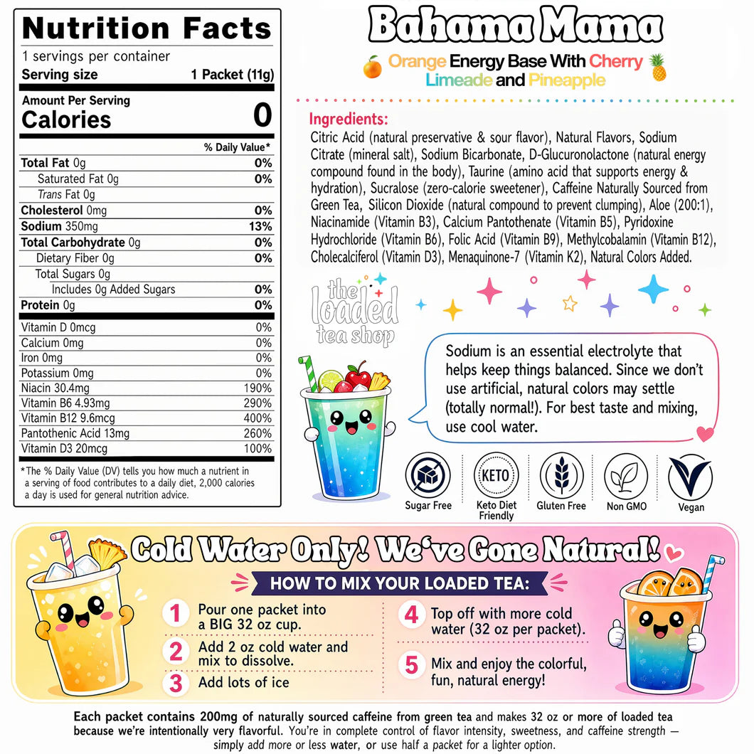 Nutrition facts label and ingredients list for The Loaded Tea Shop Functional Energy Tea Packs Bahama Mama