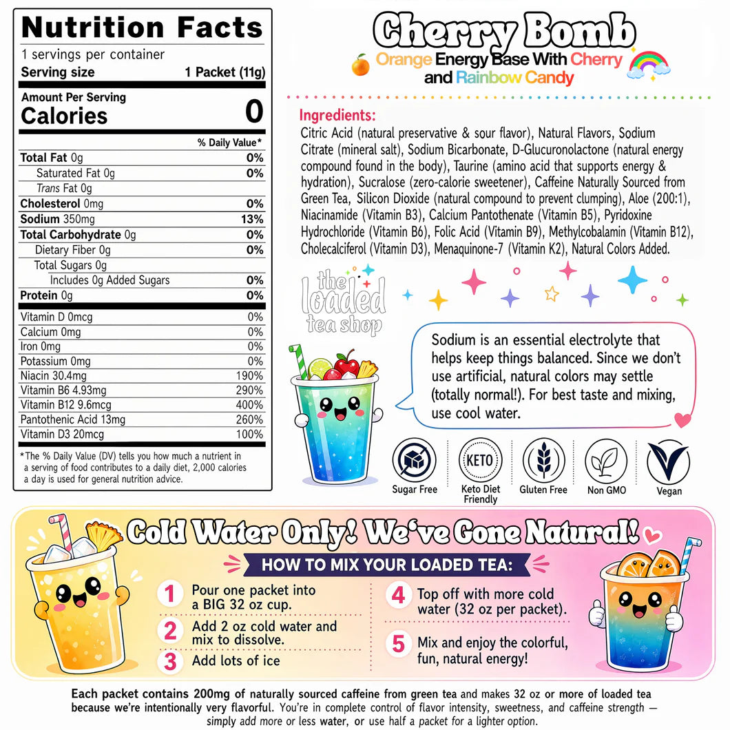 Nutrition facts label and ingredients list for a The Loaded Tea Shop Functional Energy Tea Packs (Cherry Bomb)