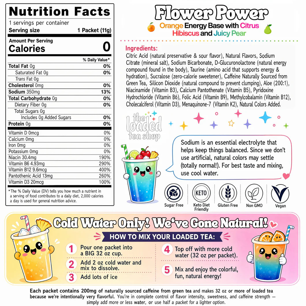 Nutrition facts label and ingredients list for a The Loaded Tea Shop Functional Energy Tea Packs (Flower Power)