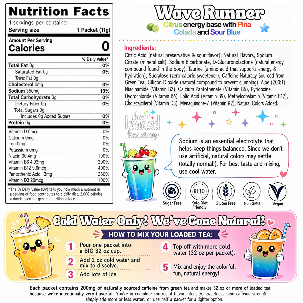Nutrition facts label and ingredients list for a The Loaded Tea Shop Functional Energy Tea Packs (Wave Runner)
