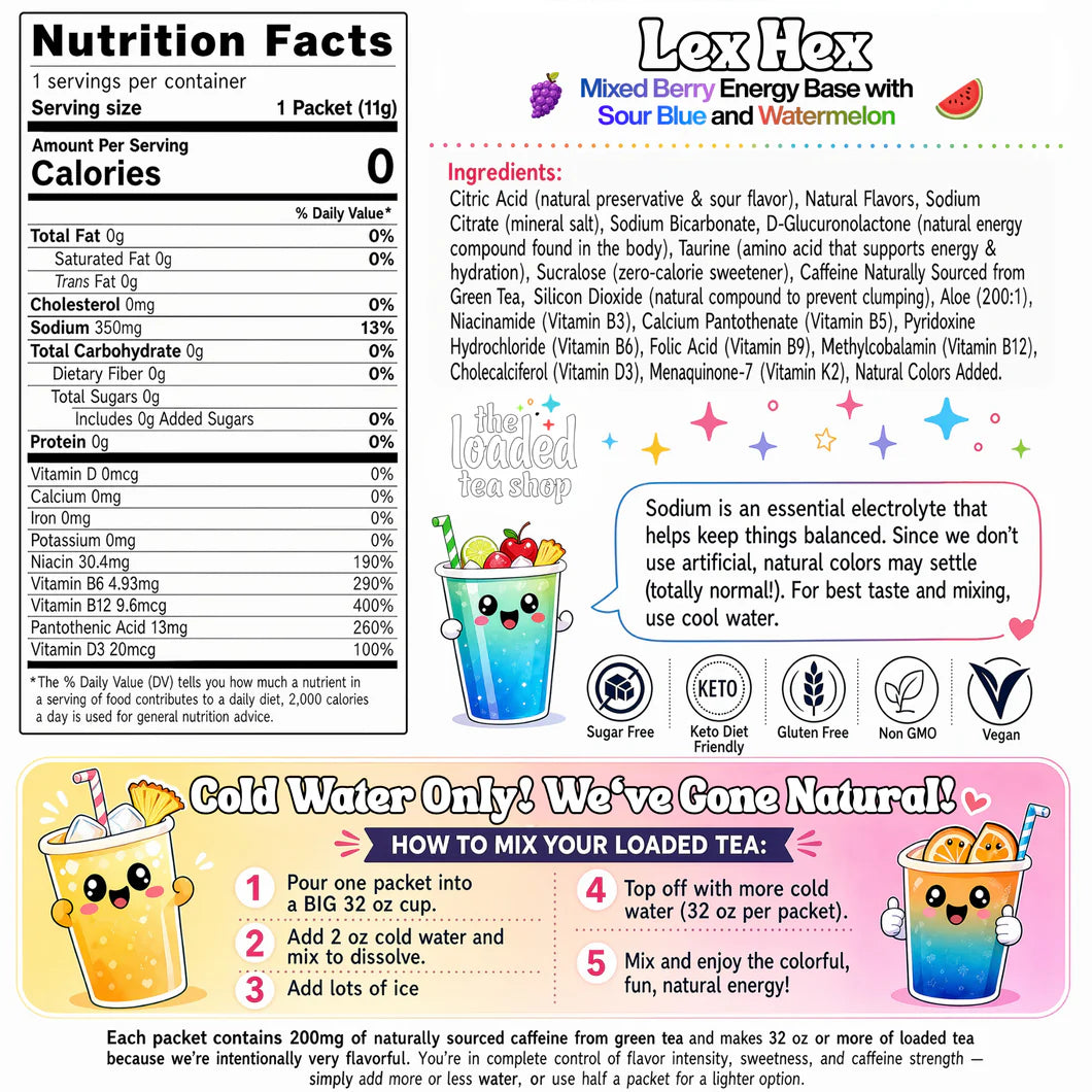 Nutrition facts label and ingredients list for a The Loaded Tea Shop Functional Energy Tea Packs (Lex Hex)