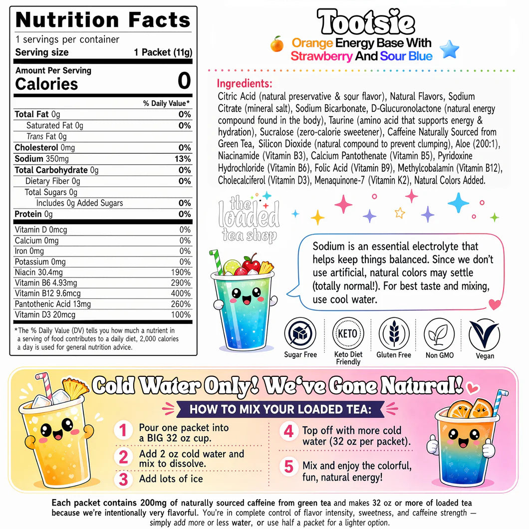 Nutrition facts label and ingredients list for a The Loaded Tea Shop Functional Energy Tea Packs (Tootsie)