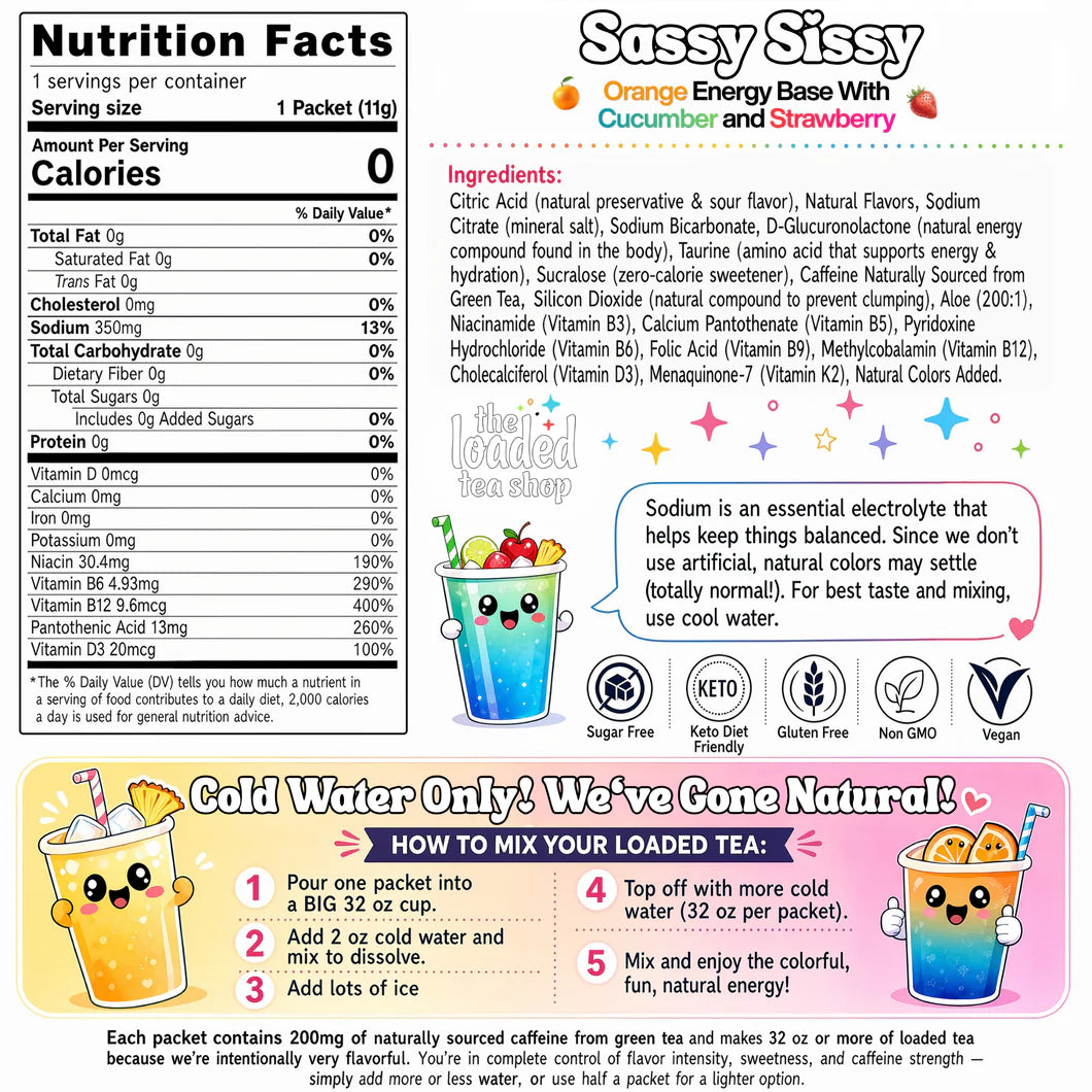 The Loaded Tea Shop Functional Energy Tea Packs (Sassy Sissy)