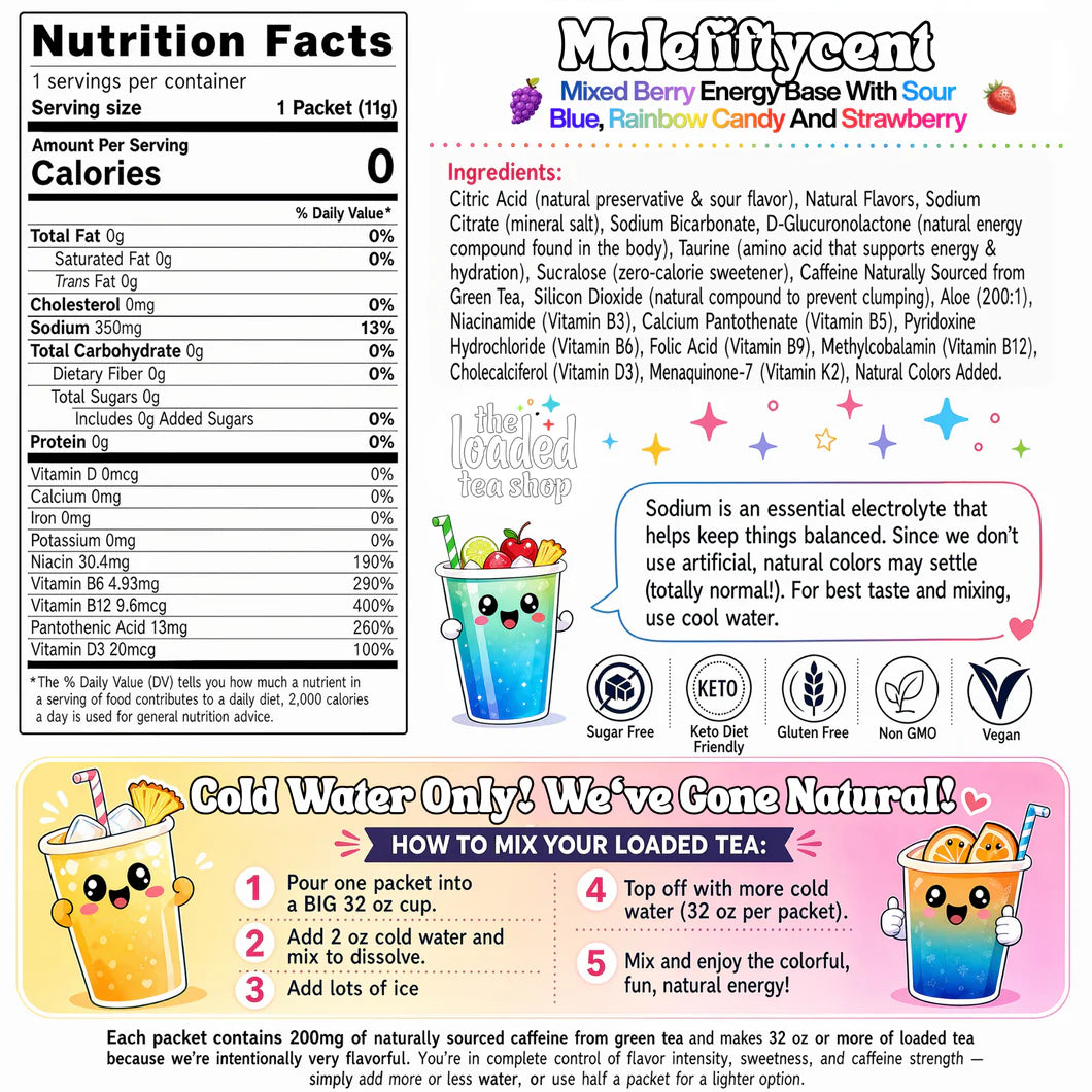 Nutrition facts label and ingredients list for a The Loaded Tea Shop Functional Energy Tea Packs (Malefiftycent)