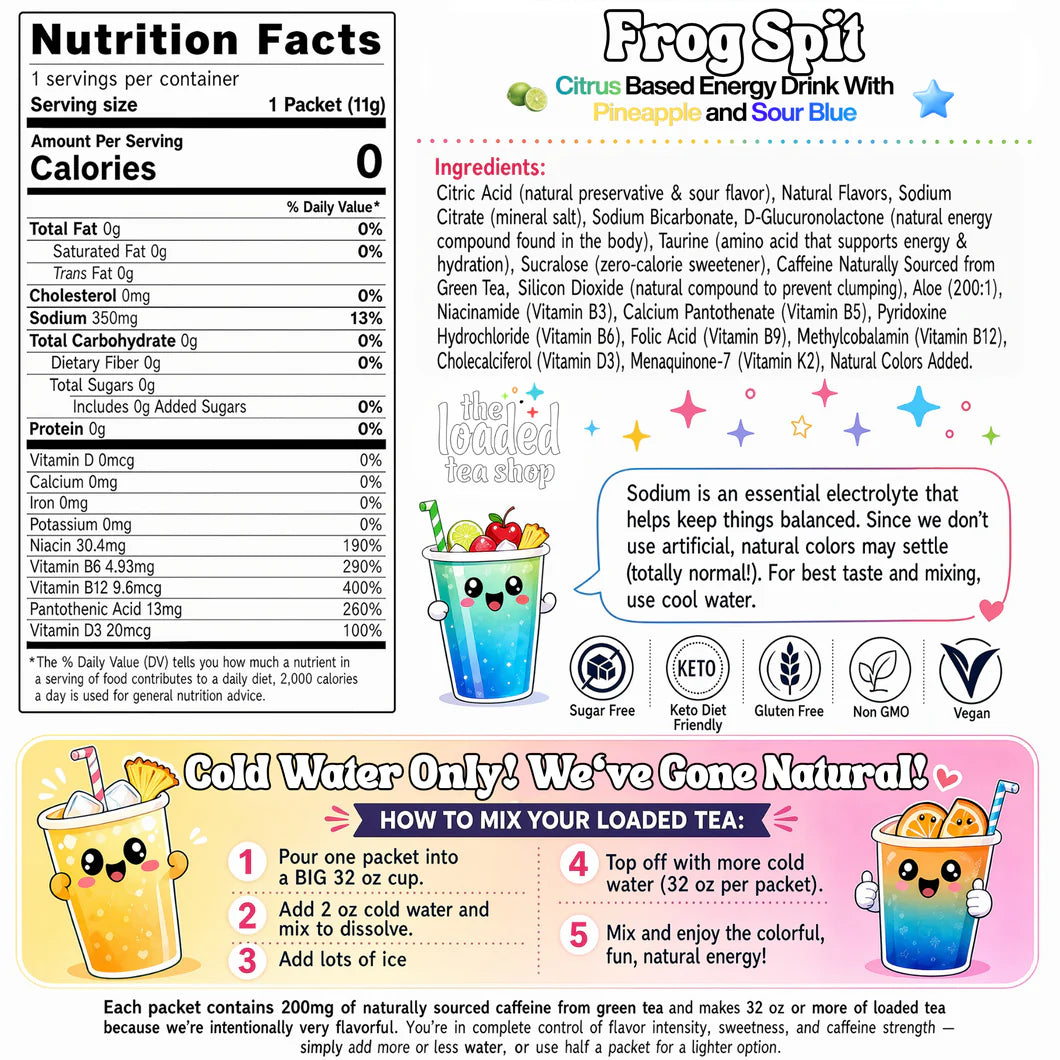 Nutrition facts label and ingredients list for a The Loaded Tea Shop Functional Energy Tea Packs (Frog Spit)