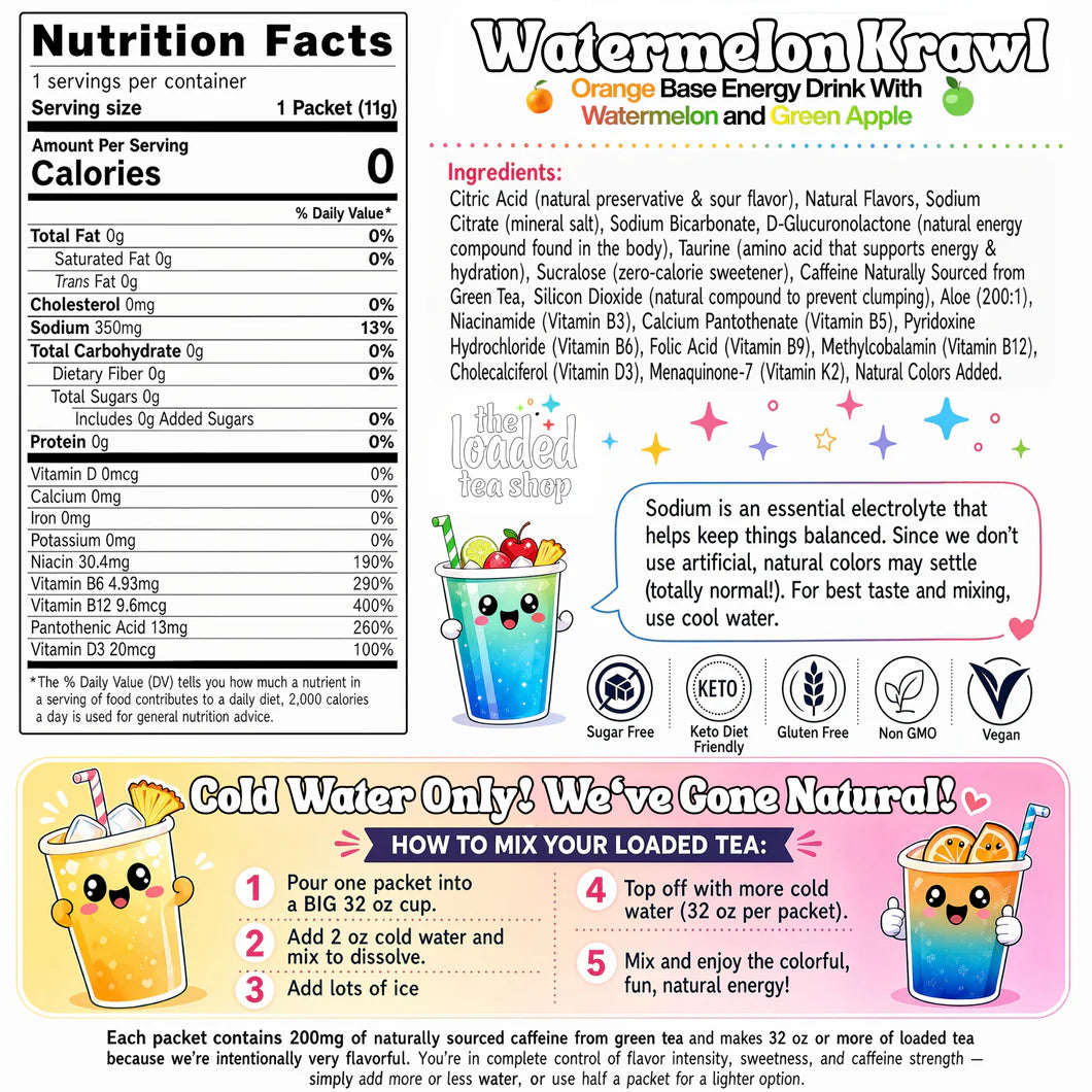 Nutrition facts label and ingredients list for a The Loaded Tea Shop Functional Energy Tea Packs (Watermelon Krawl)