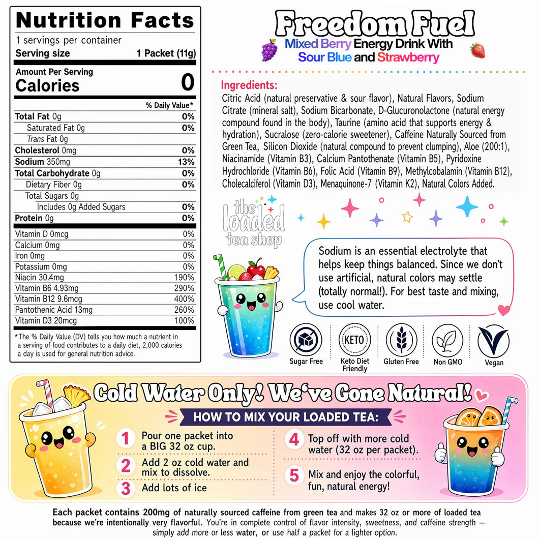 Nutrition facts label and ingredients list for a The Loaded Tea Shop Functional Energy Tea Packs (Freedom Fuel)