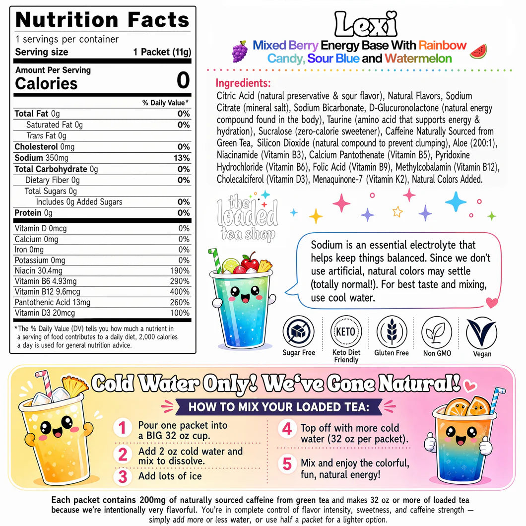 Nutrition facts label and ingredients list for a The Loaded Tea Shop Functional Energy Tea Packs (Lexi)