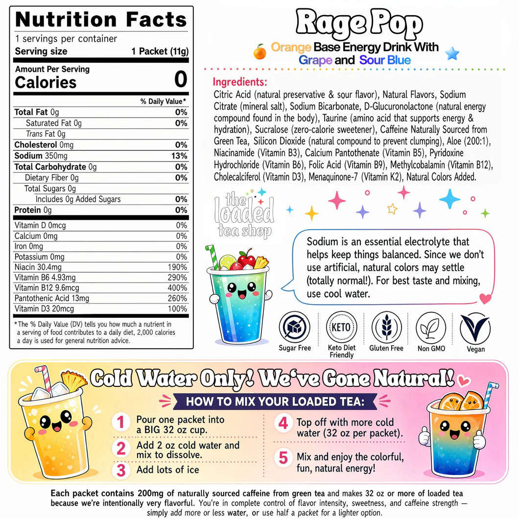 Nutrition facts label and ingredients list for a The Loaded Tea Shop Functional Energy Tea Packs (Rage Pop)