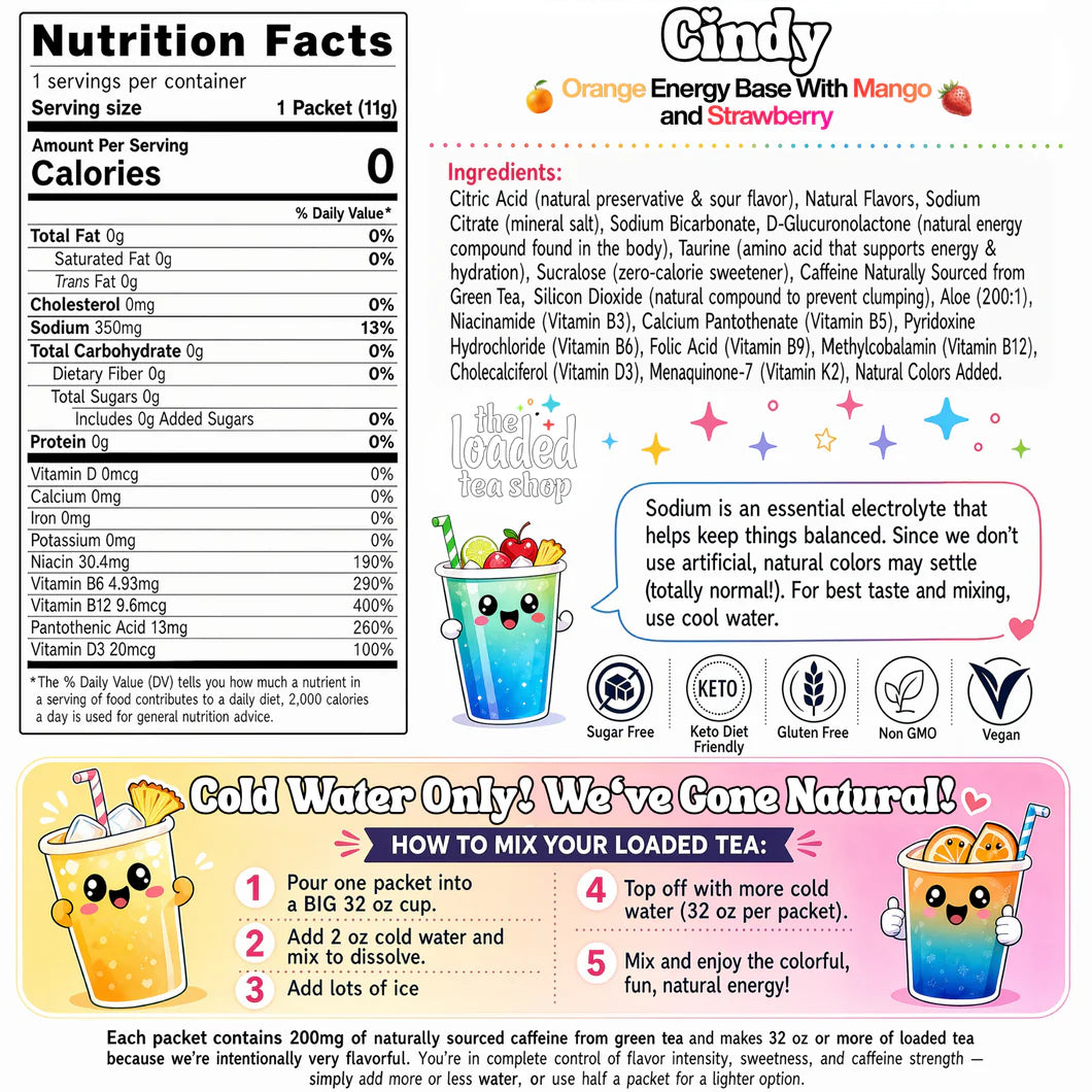 Nutrition facts label and ingredients list for a The Loaded Tea Shop Functional Energy Tea Packs (Cindy)