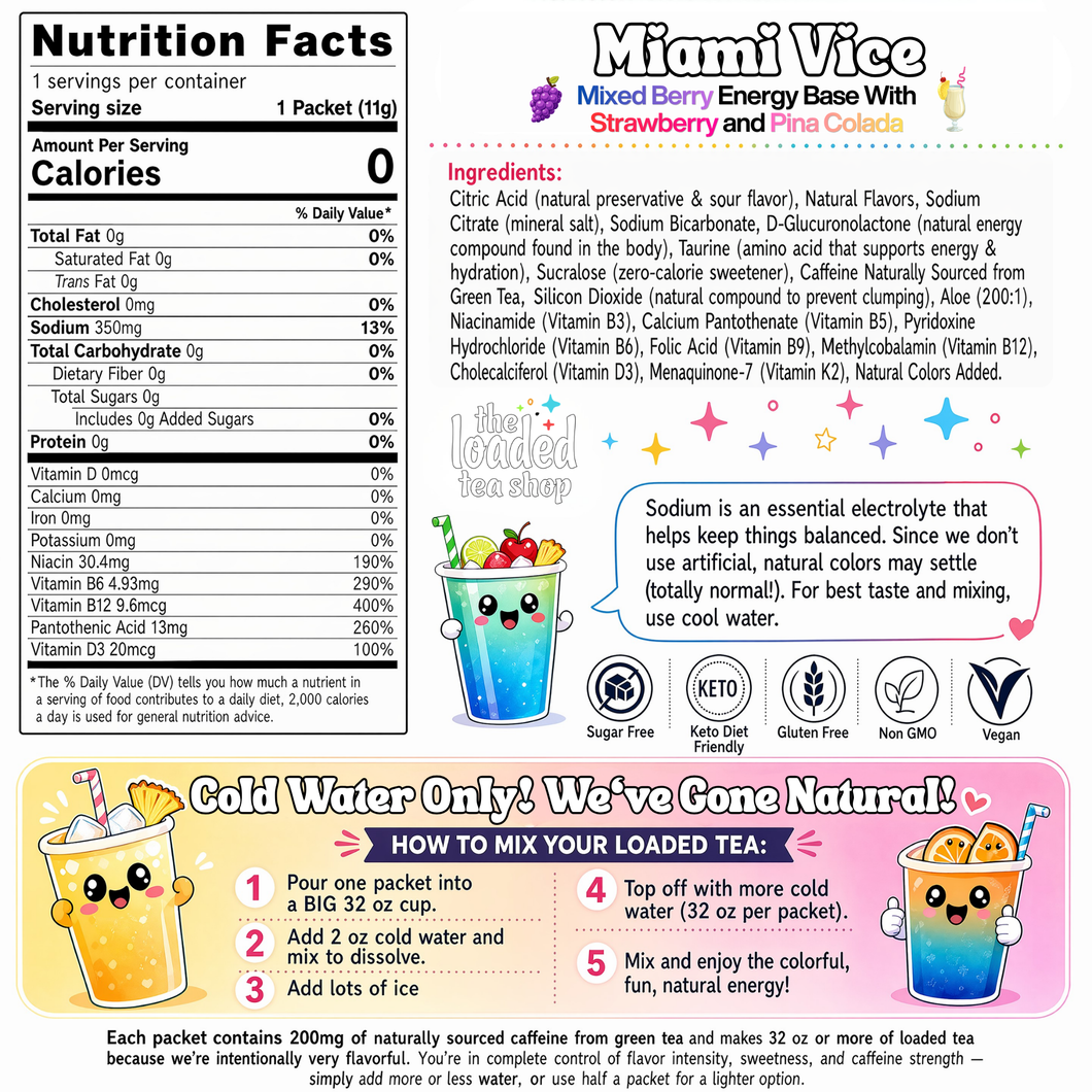 Nutrition facts label and ingredients list for a The Loaded Tea Shop Functional Energy Tea Packs (Miami Vice)