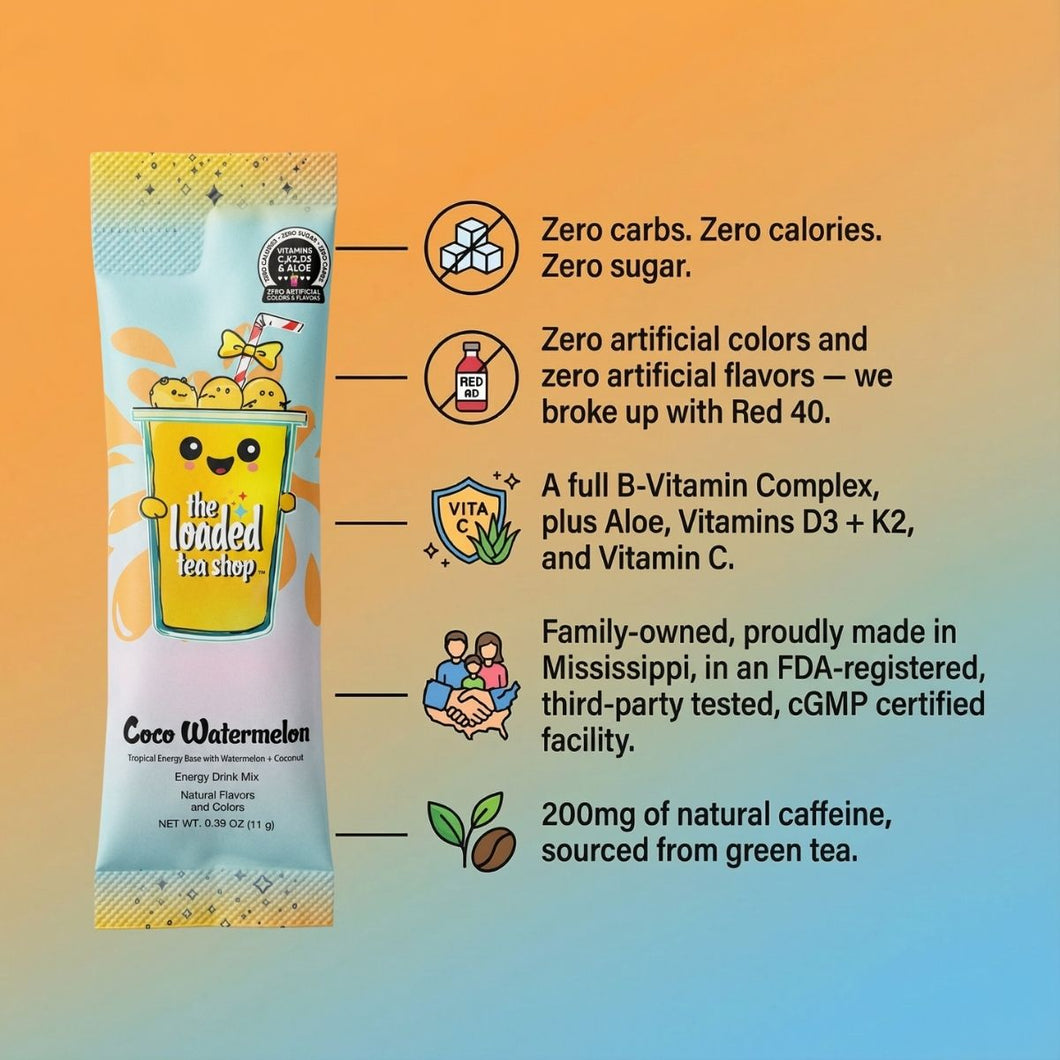 The Loaded Tea Shop Functional Energy Tea Packs Coco Watermelon
