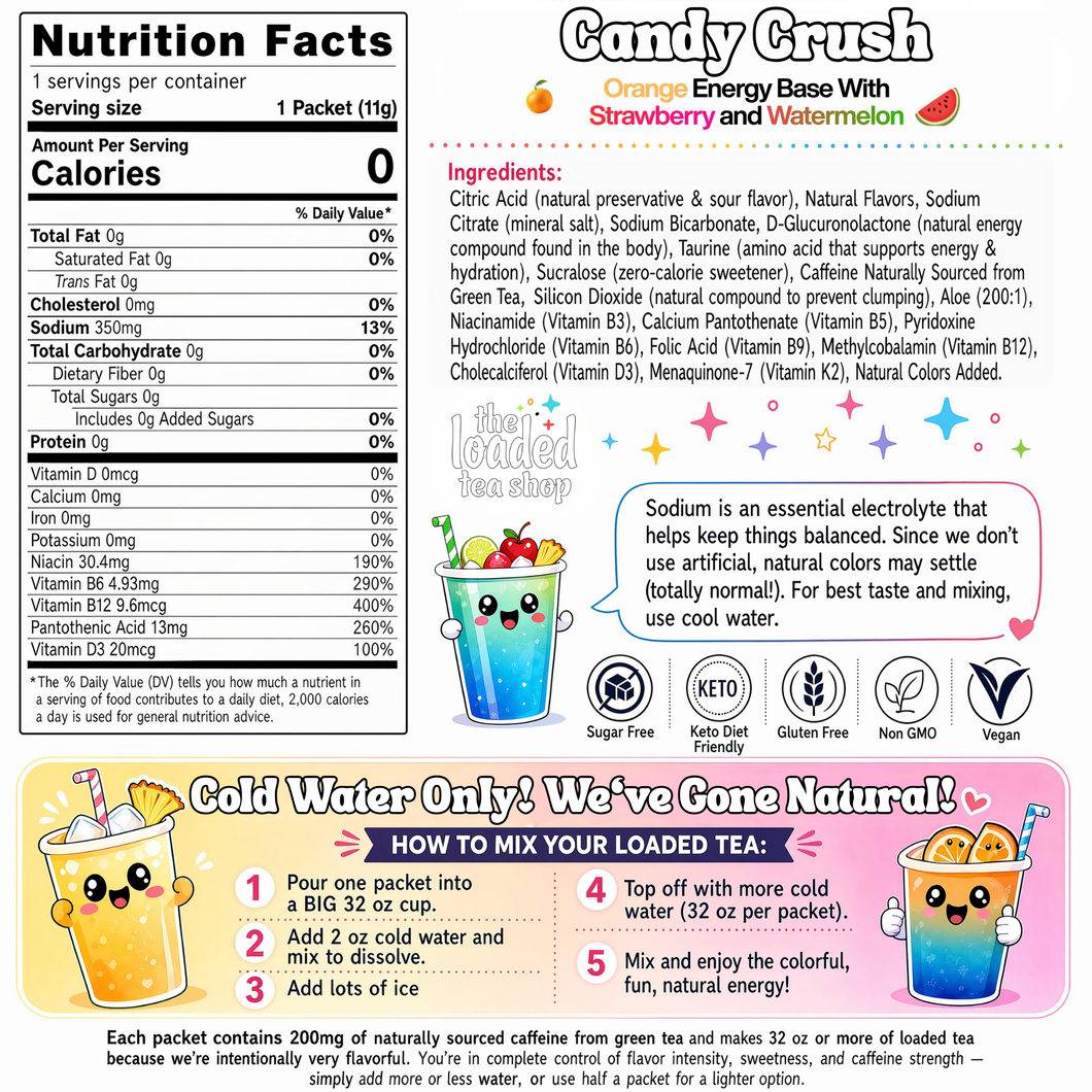 The Loaded Tea Shop Functional Energy Tea Packs Candy Crush drink mix with zero sugar and zero calories