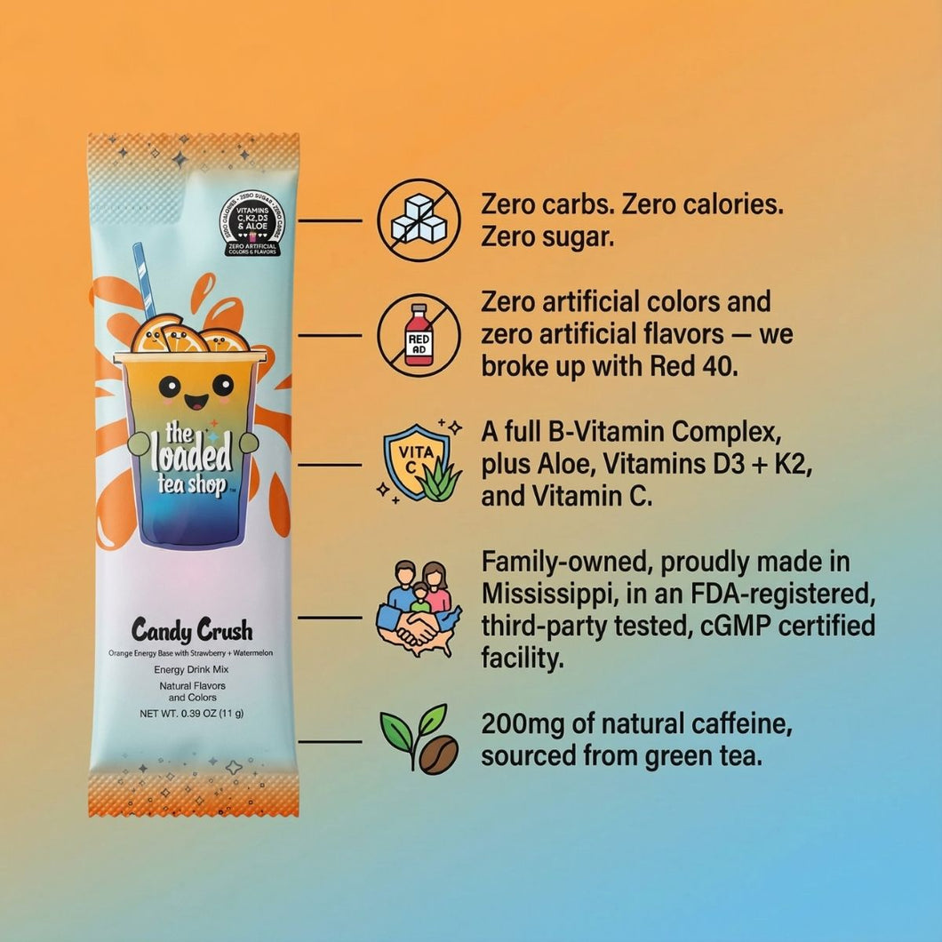 The Loaded Tea Shop Functional Energy Tea Packs Candy Crush drink mix with zero sugar and zero calories