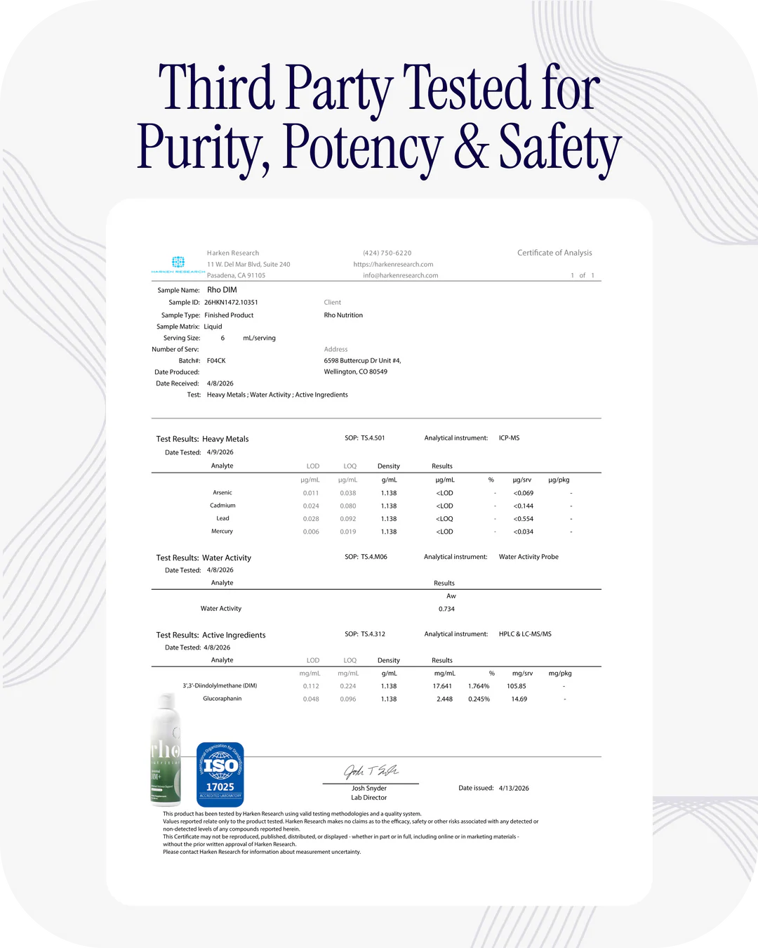 Third-party tested certificate for Rho Nutrition Liposomal DIM+ purity and safety