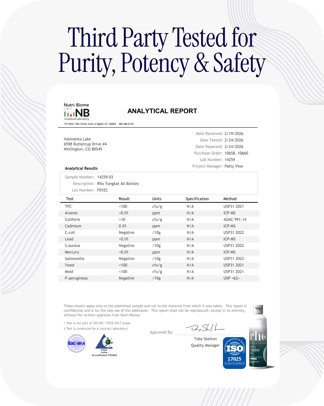 Rho Nutrition Liposomal Tongkat Ali quality testing and laboratory certification