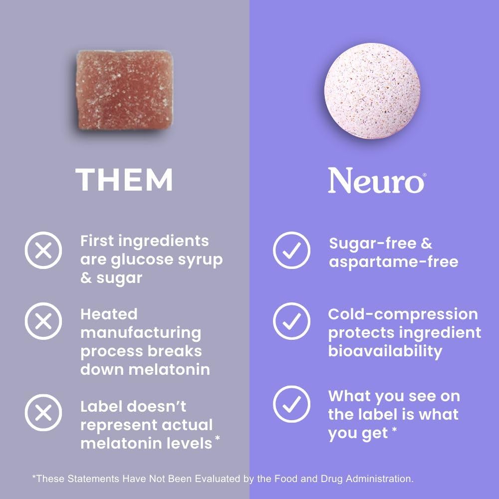 Neuro Sleep & Recharge™ Meltaway Mints (1mg)