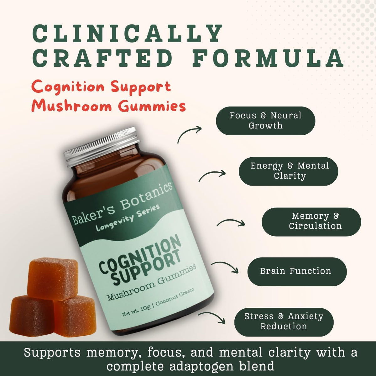 Baker's Botanics Cognition Support Gummies