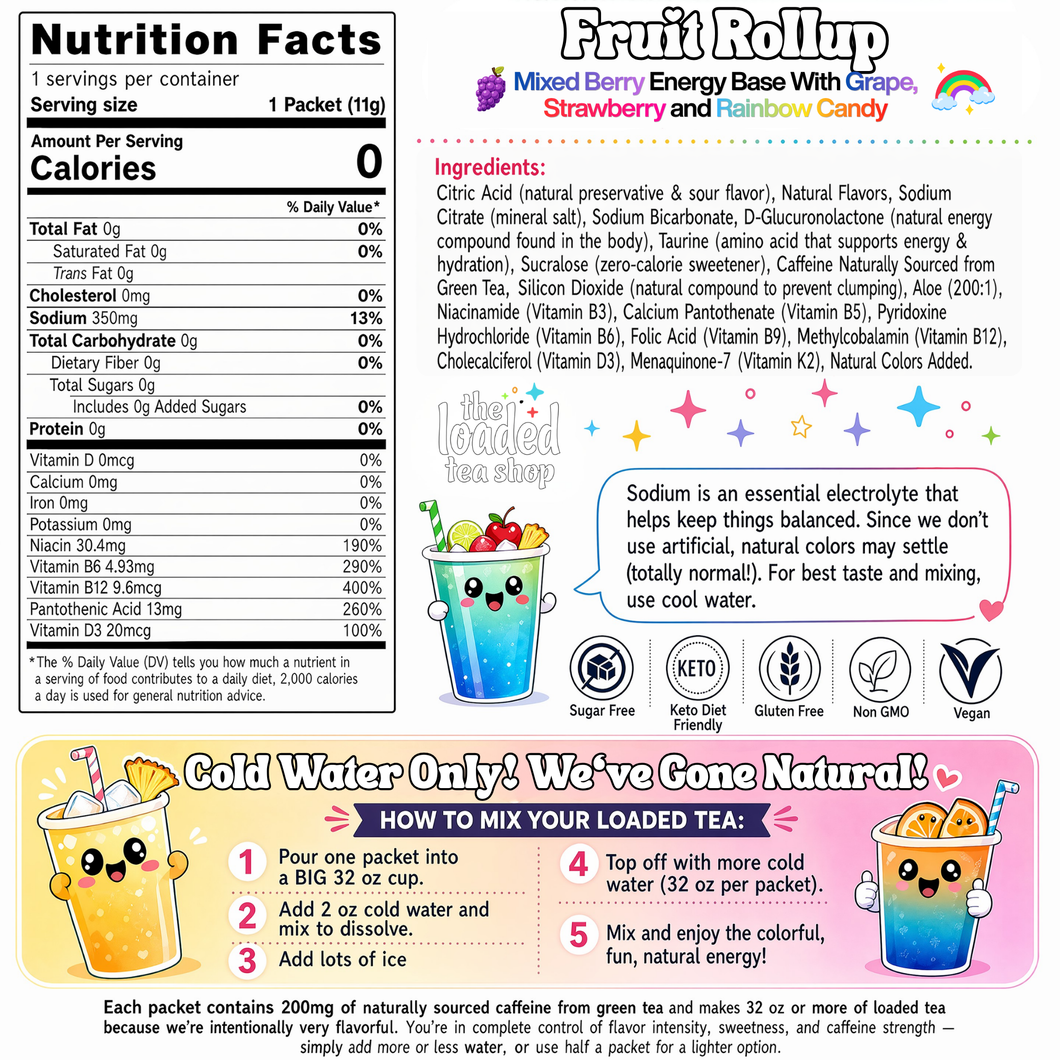 Nutrition facts label and ingredients list for The Loaded Tea Shop Functional Energy Tea Packs Fruit Rollup