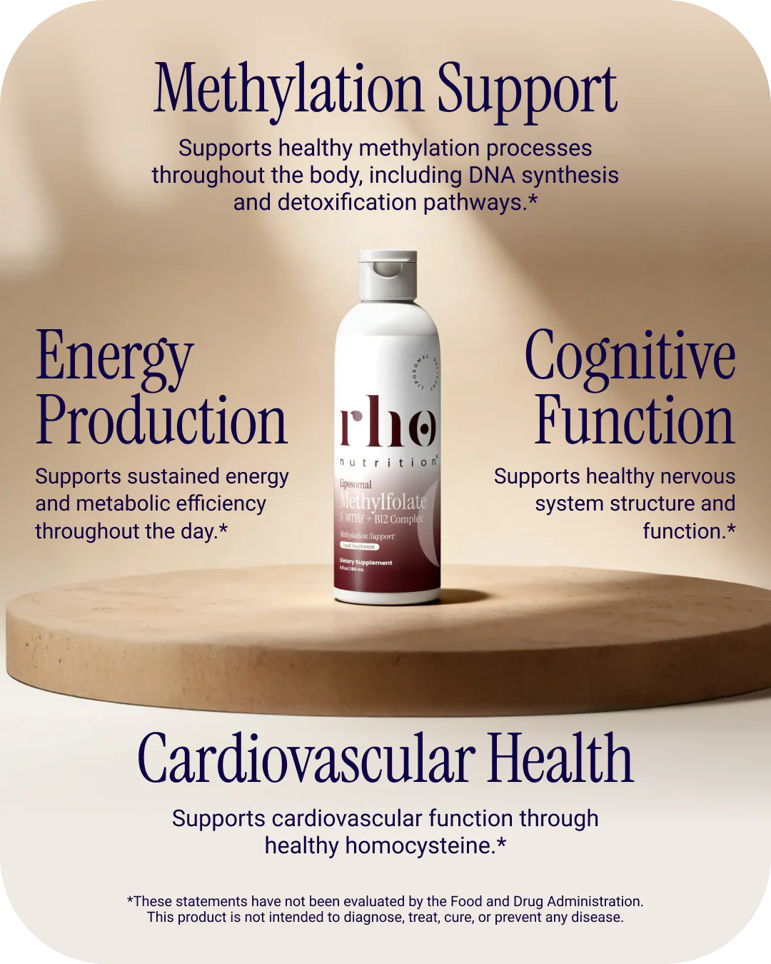Rho Liposomal Methylfolate 5-MTHF + B12 Complex supports methylation, energy production, cognitive function, and cardiovascular health
