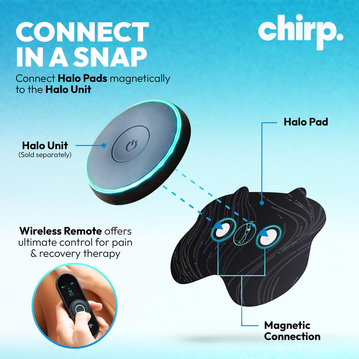 Chirp Halo Full Body Bundle pads for full body muscle recovery and pain relief