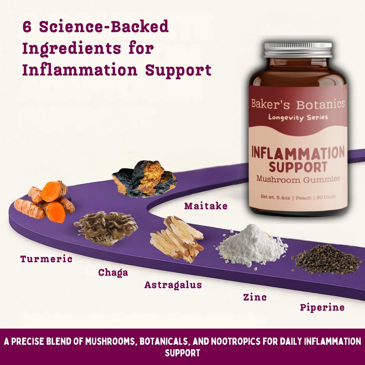 Baker's Botanics Inflammation Support Gummies