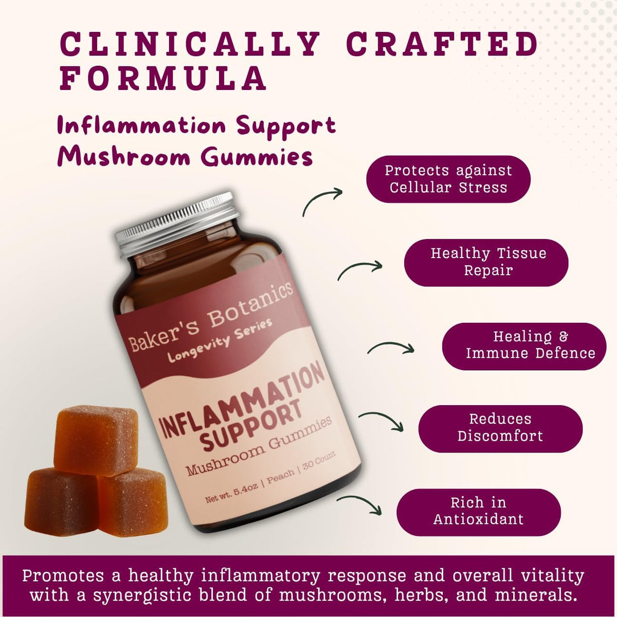 Baker's Botanics Inflammation Support Gummies