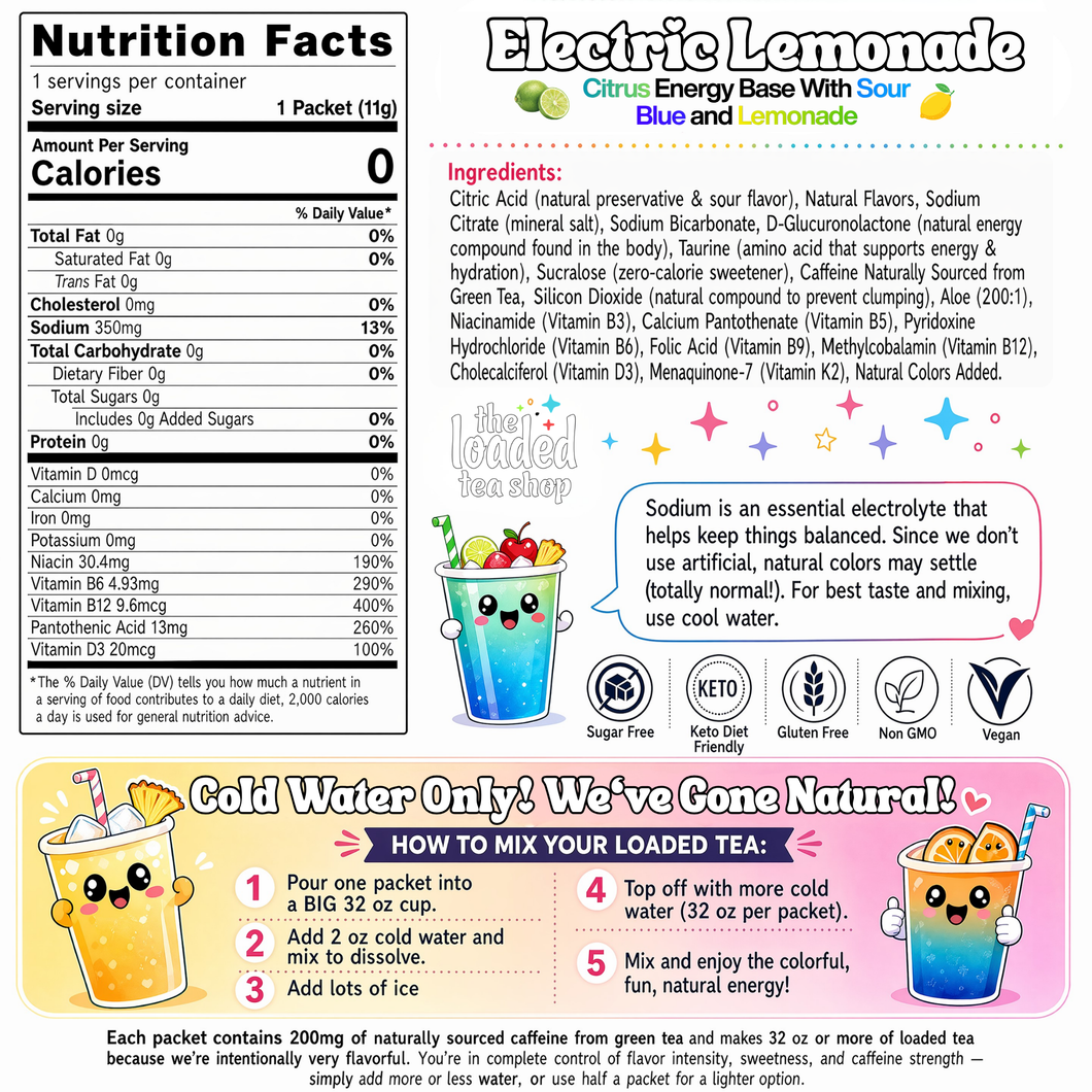 Nutrition facts label and ingredients list for a The Loaded Tea Shop Functional Energy Tea Packs (Electric Lemonade)