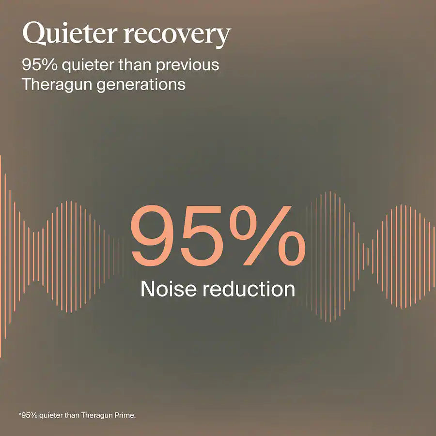 Advertisement for Theragun with 95% noise reduction text on a dark background