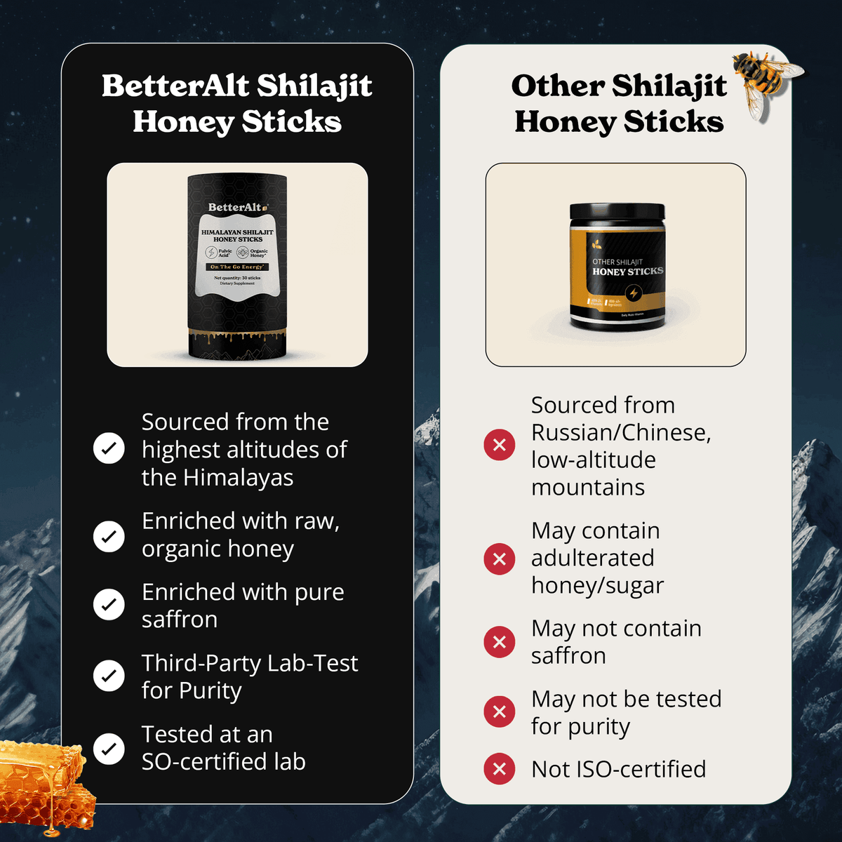 BetterAlt GOLD+ Pure Himalayan Shilajit Honey Sticks (Classic)