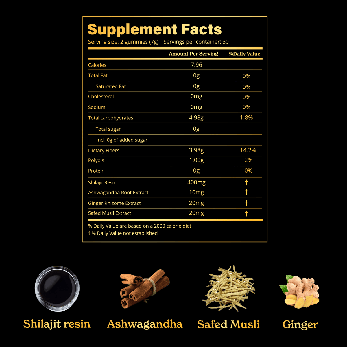 BetterAlt GOLD+ Shilajit Resin Gummies w/Ashwagandha (Tamarind)