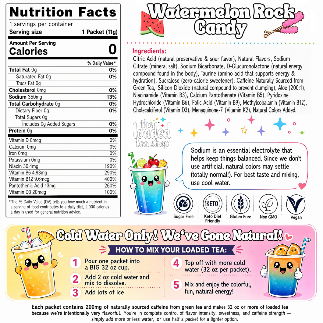 The Loaded Tea Functional Energy Tea Packs with featuring nurtitional facts panel, ingredients list, and a step-by-step mixing guide
