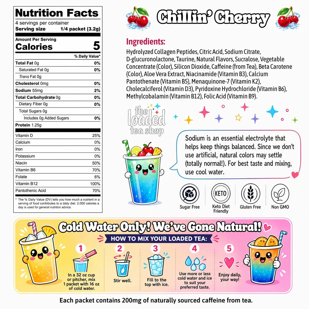 Chillin' Cherry nutrition facts and ingredients — The Loaded Tea Shop