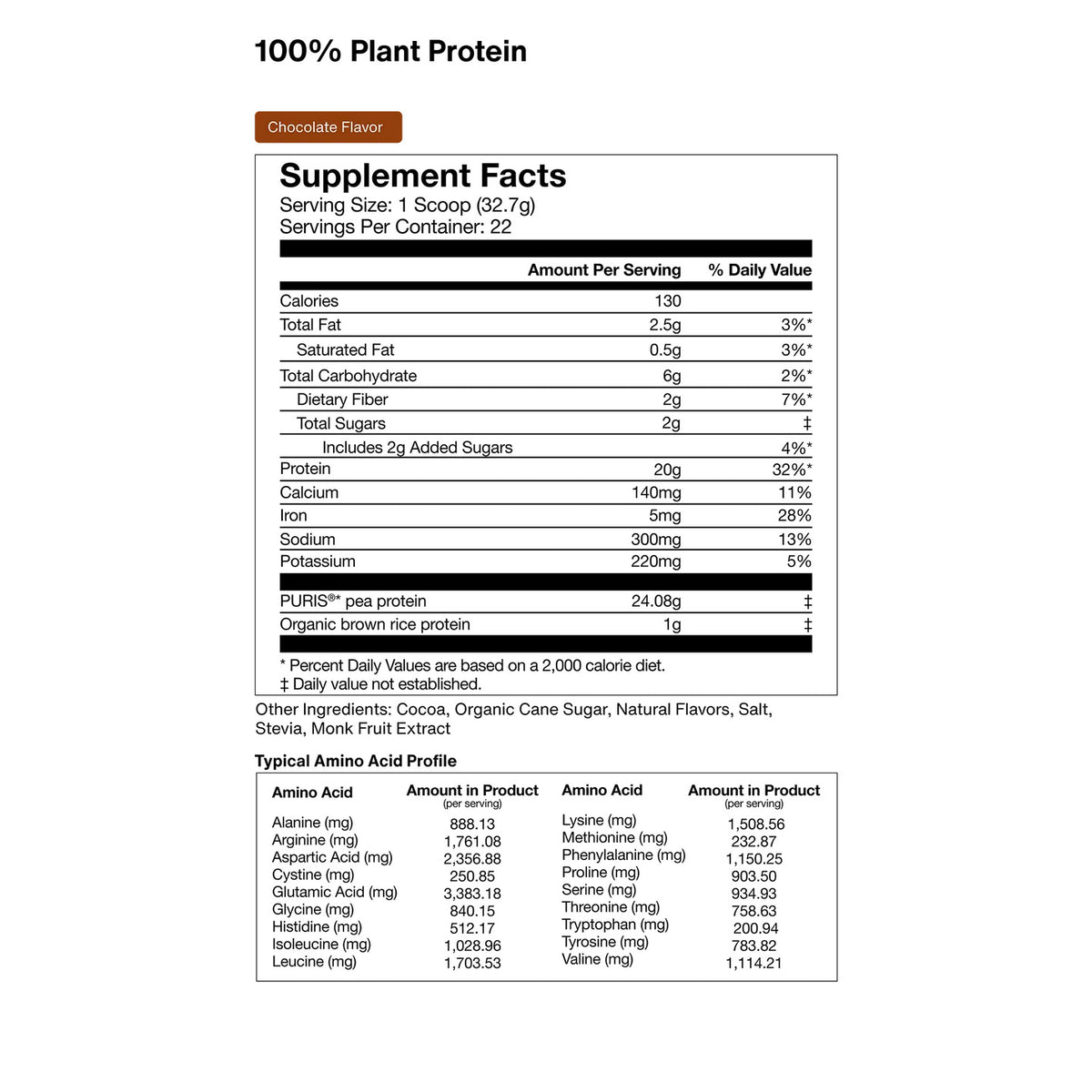 Momentous Plant Protein Chocolate nutrition facts