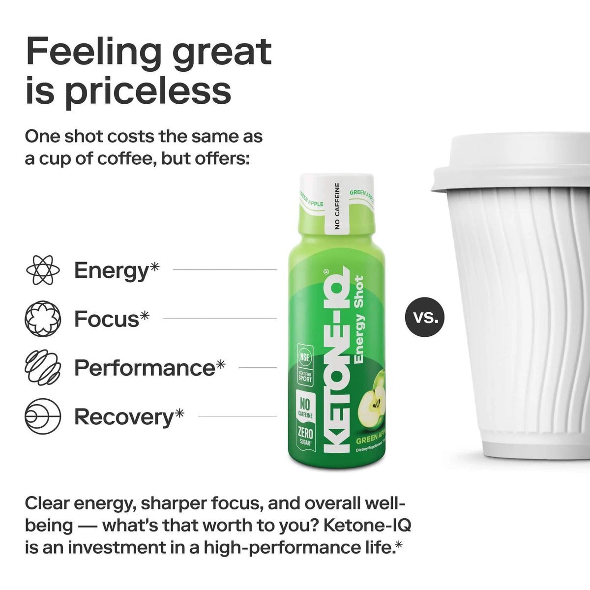 Ketone-IQ No Caffeine High Performance Energy Shot (Green Apple)