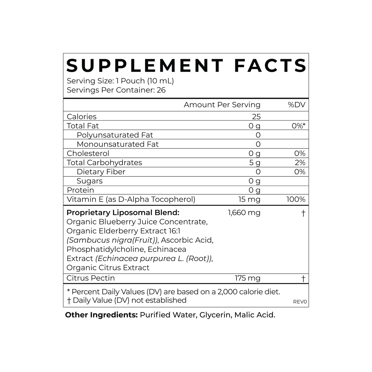 Cymbiotika® Elderberry Immune Support & Defense Oil
