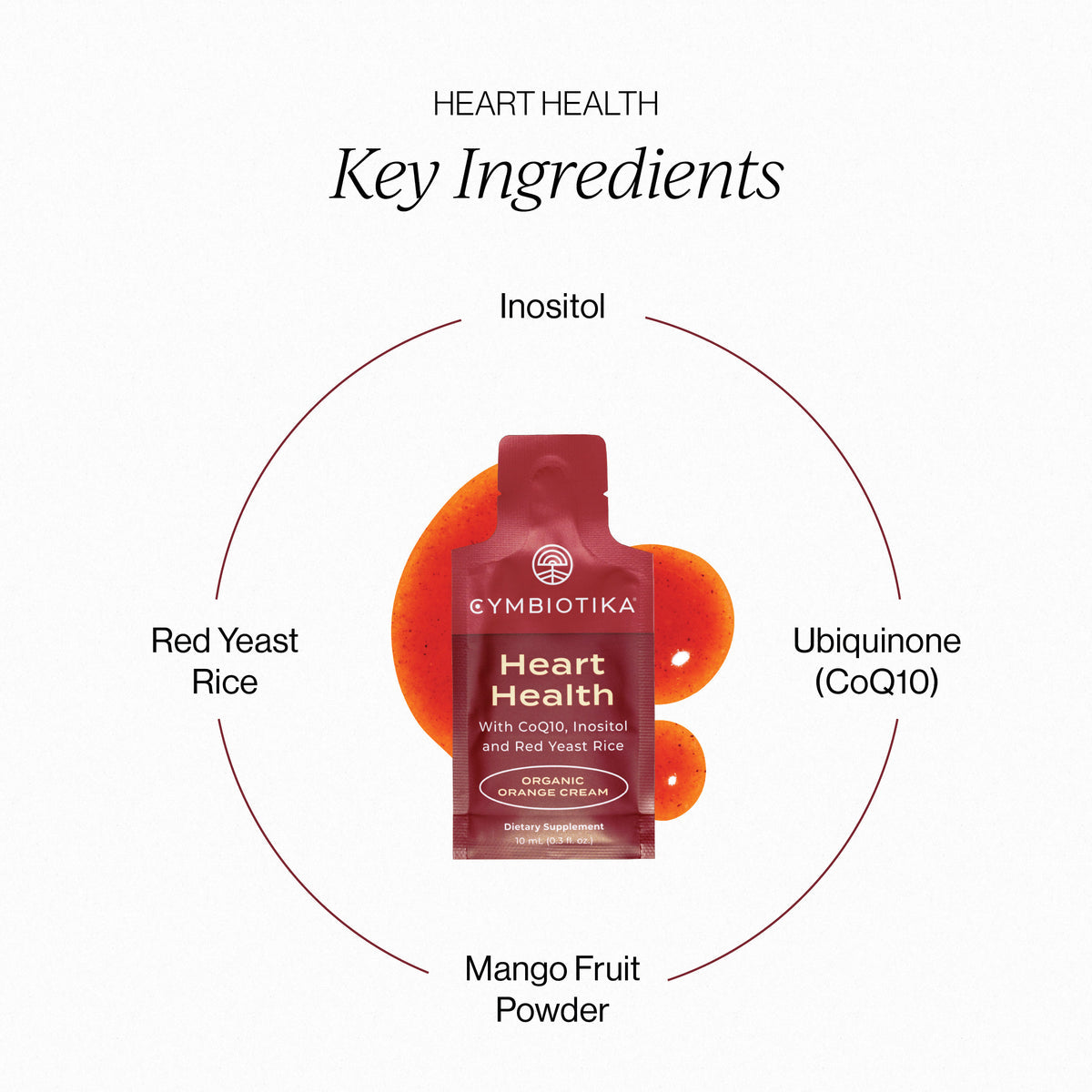 Cymbiotika® Heart Health with CoQ10 Supplement