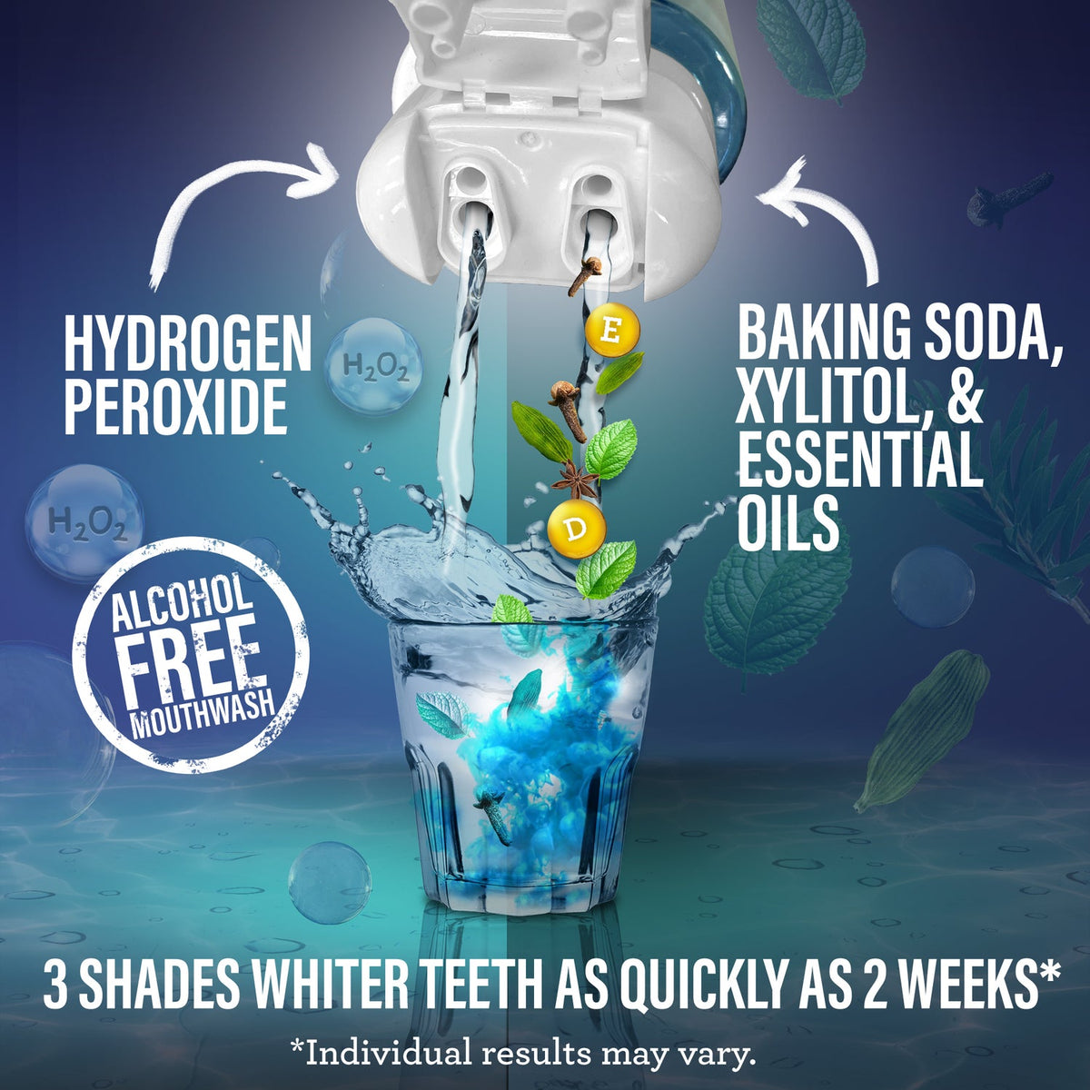 GuruNanda "Advanced Oral Hygiene" Bundle (All 4 Products)