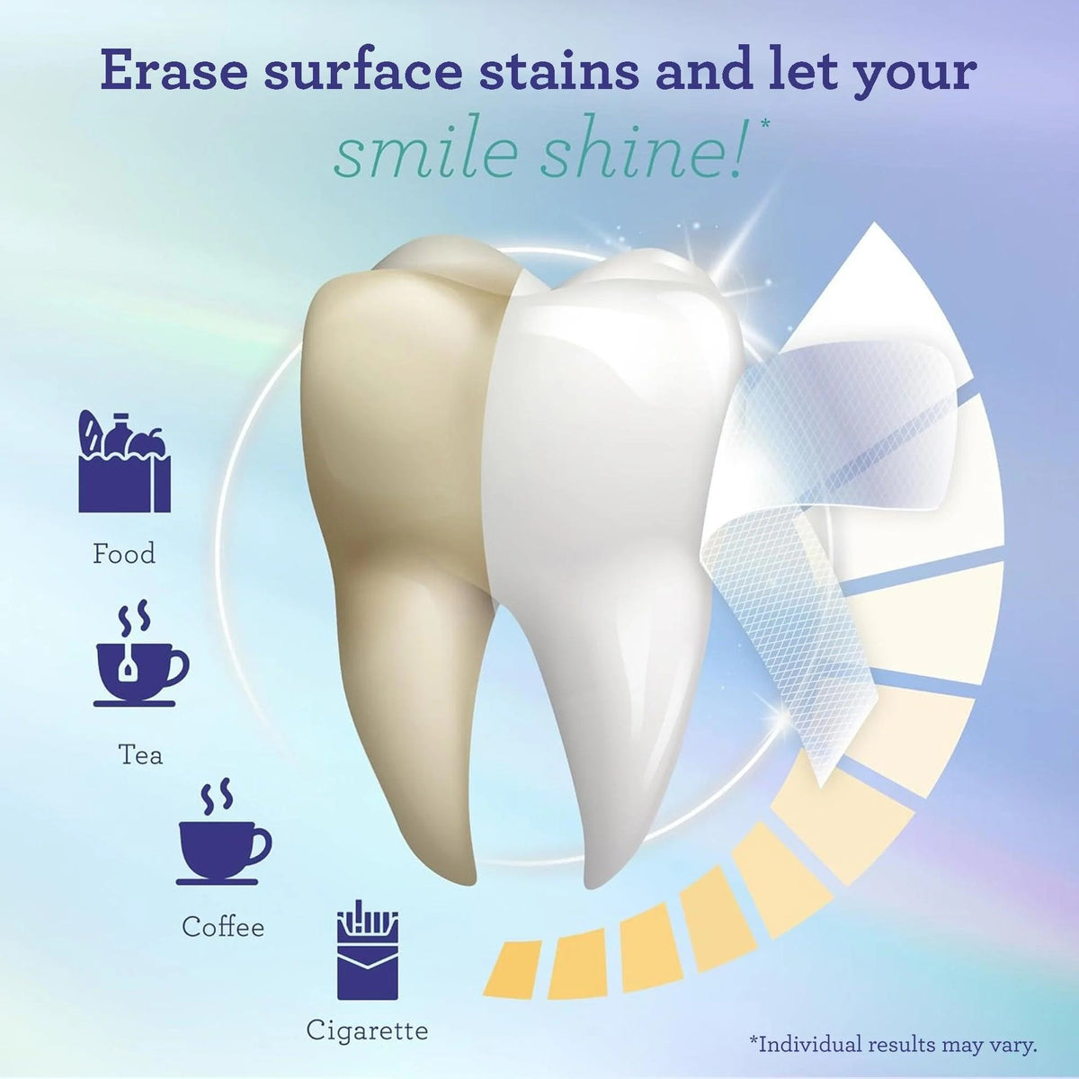 enamel safe teeth whitening strips results with GuruNanda whitening strips 