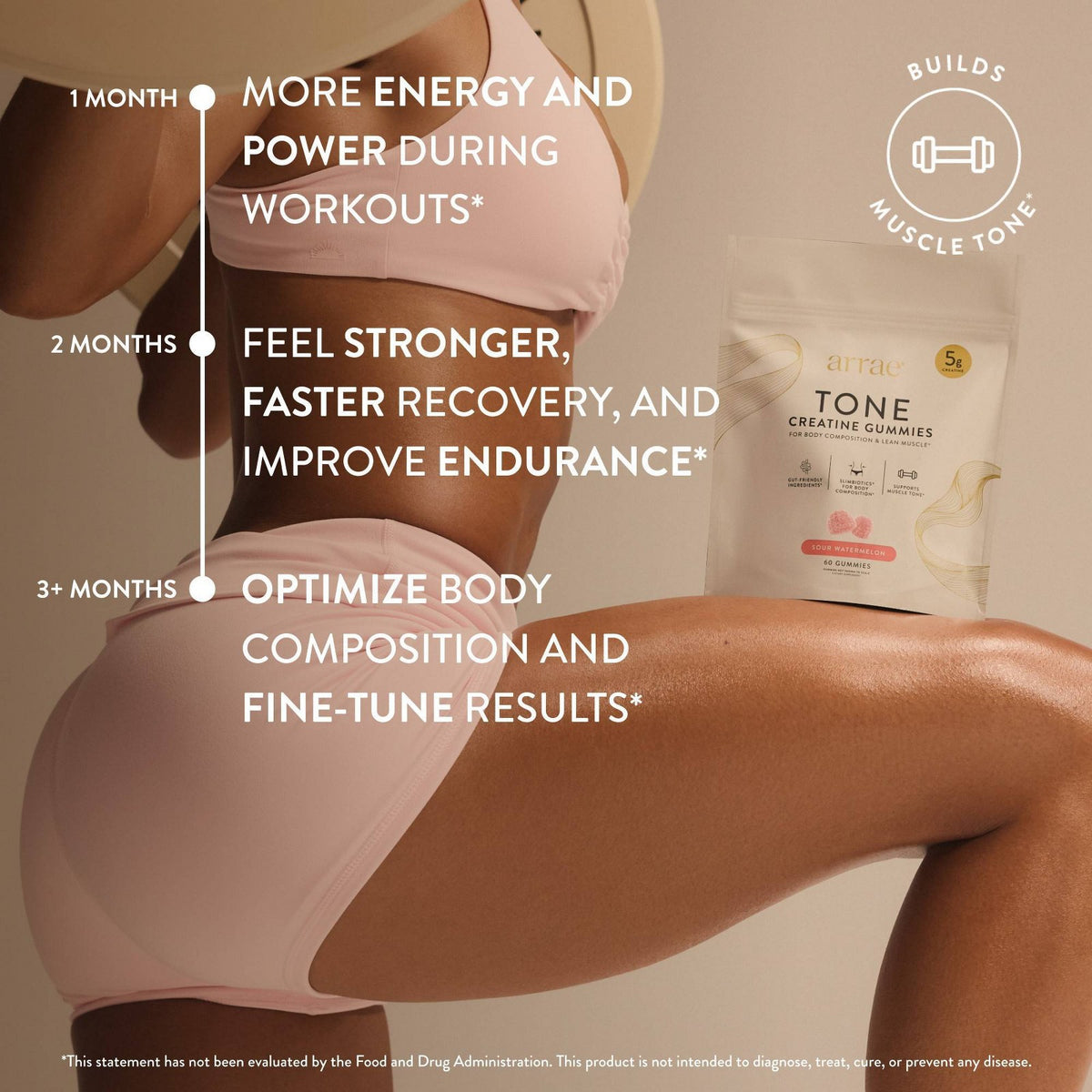 Arrae Tone Creatine Gummies – Sour Watermelon, 60 Gummies — detail 1