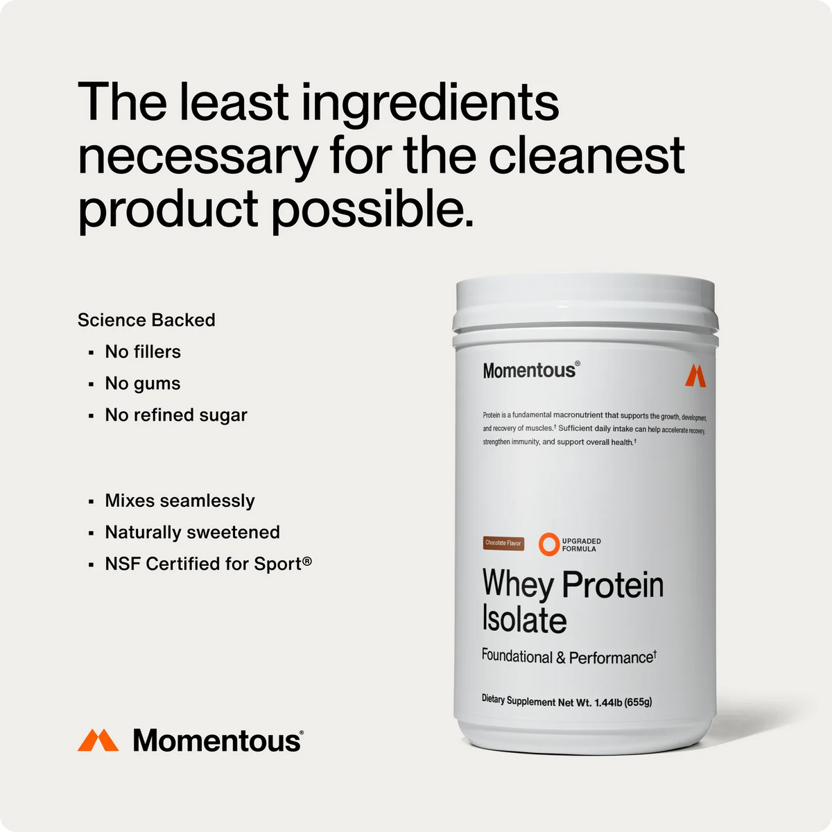 Momentous Whey Protein Isolate container with branding and product details