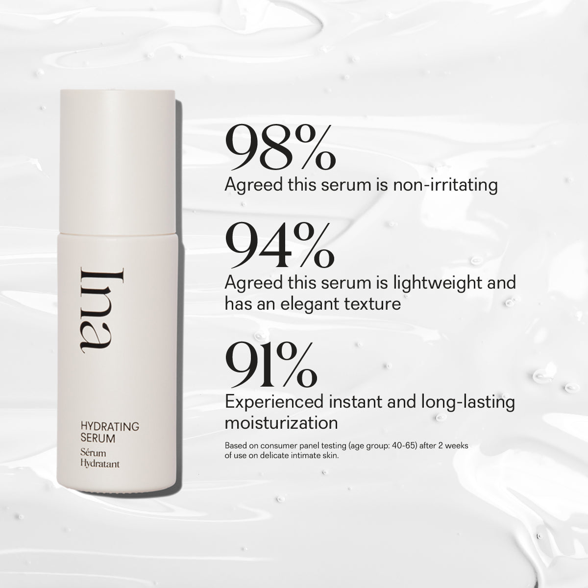 Ina™ Hydrating Serum