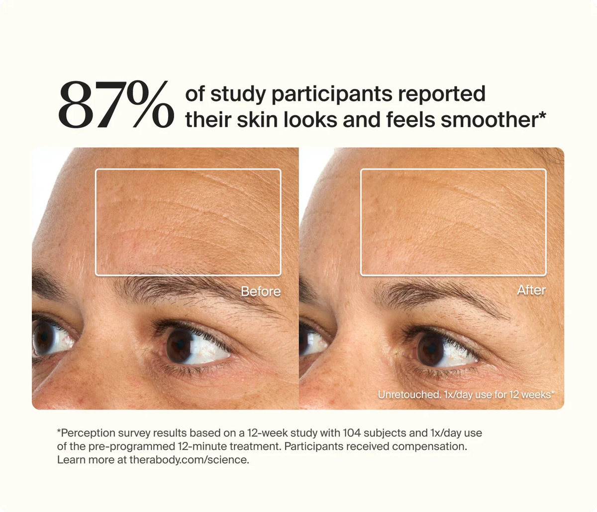 Before and after skin appearance with Therabody TheraFace LED Mask