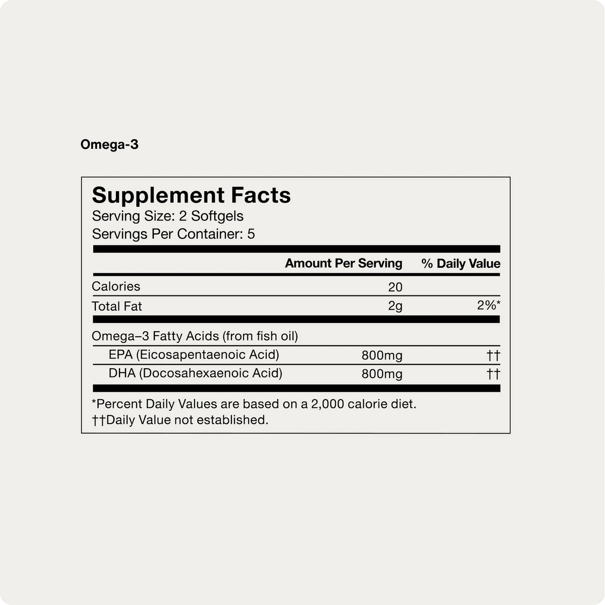 Momentous Omega-3 Softgel Capsules 5 Day Travel Pack ingredients and nutrition information