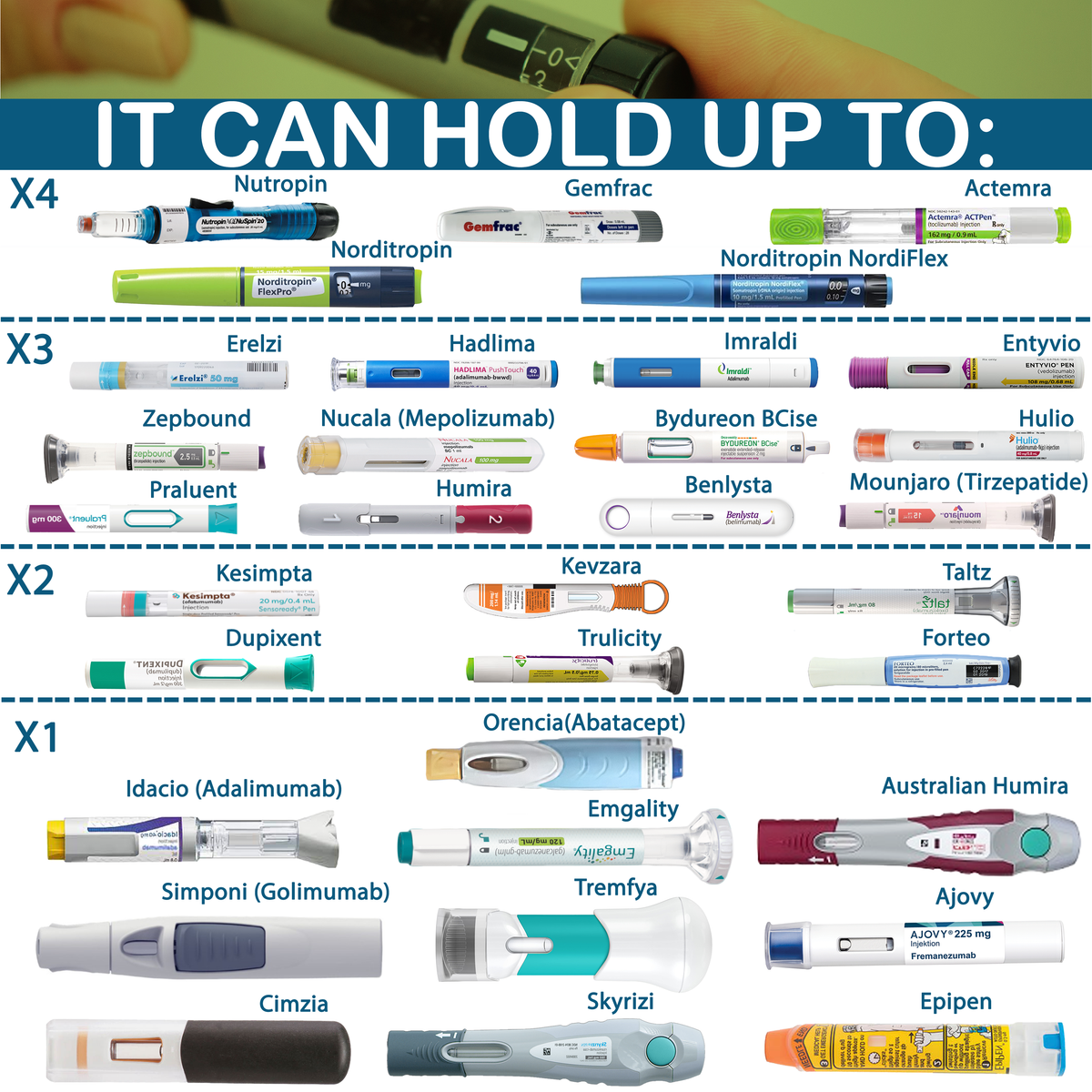 Medical travel cooler compatible with insulin pens and injectable medications