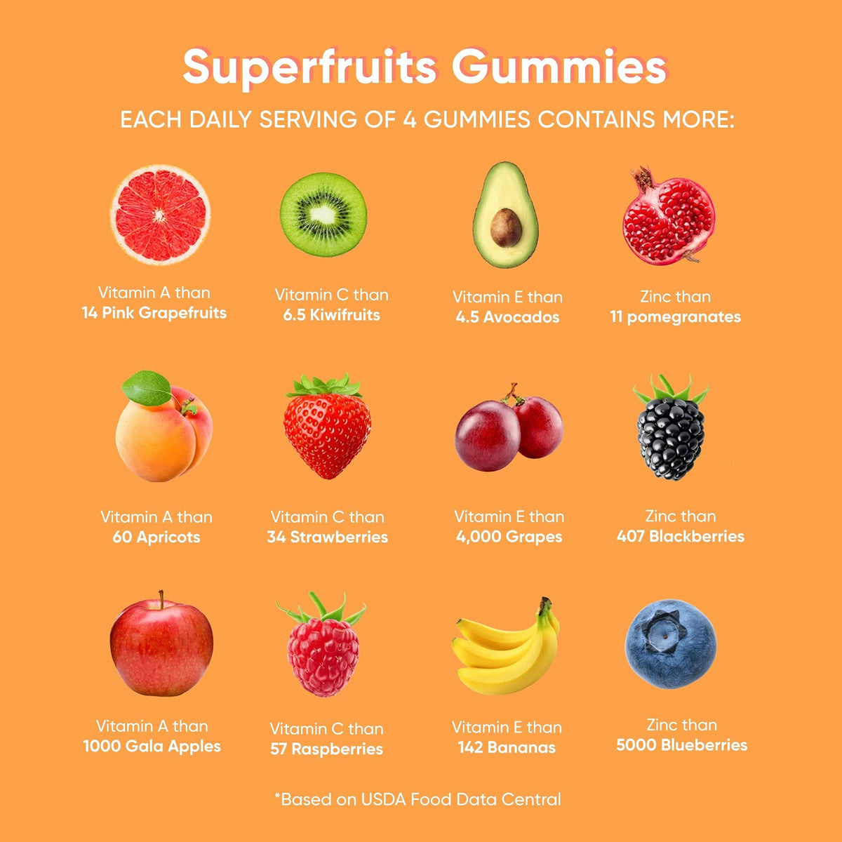 Goli® Nutrition Superfruits Gummies